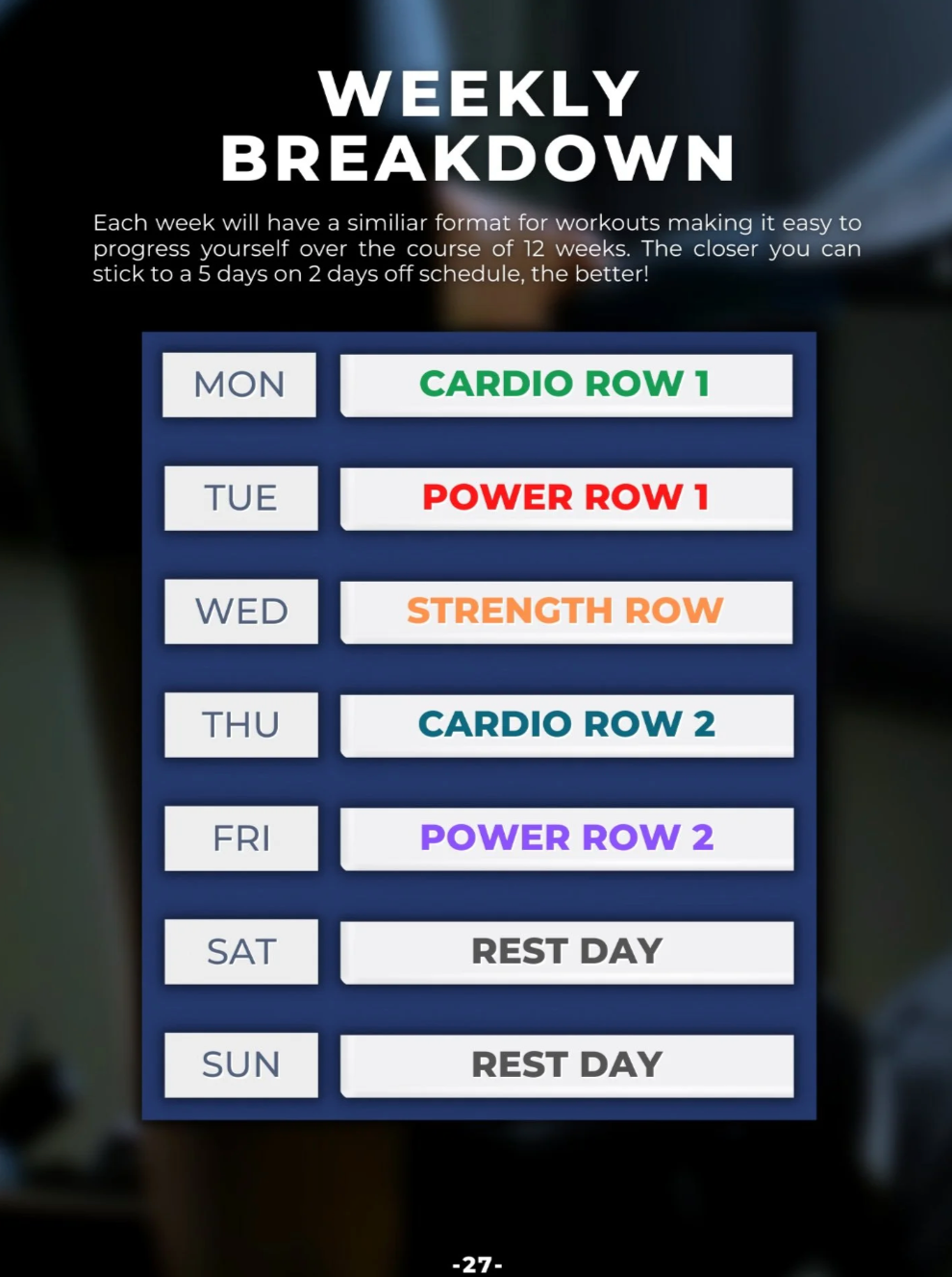 Row Your Fat Off | 12-Week Fat-Loss Program